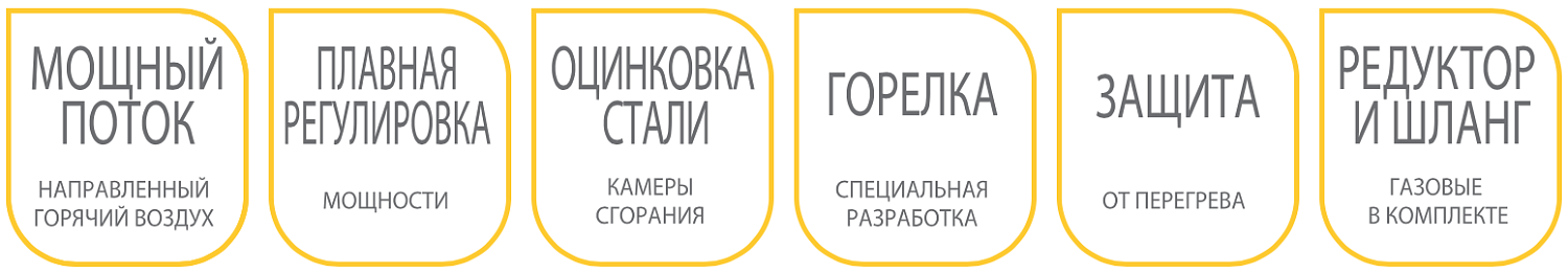 Тепловая пушка Ballu BHG-40 Тепловая пушка Ballu BHG-40